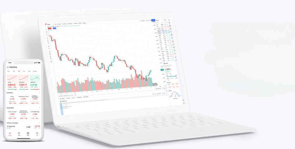 Doo Prime InTrade